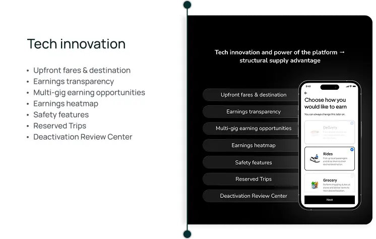 Presentation redesign